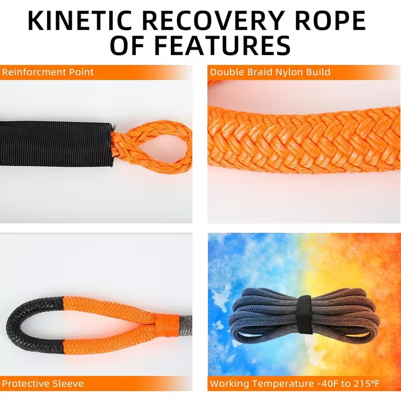 Heavy-Duty 48,500 lbs Kinetic Recovery Rope with Two UHMWPE Soft Shackles, 7/8" x 30 ft High-Elasticity Off-Road Tow Rope, UV and Abrasion Resistant Snatch Strap for Trucks, SUVs, UTVs, ATVs, and Tractors