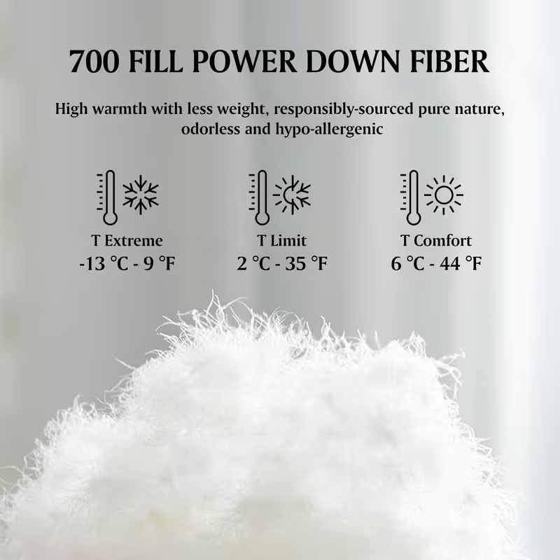 Ultralight 700 Fill Power Down Sleeping Bag – Waterproof, Sub-Zero Winter Backpacking Bag with Compression Sack, 16oz Wearable Design for Hiking & Camping