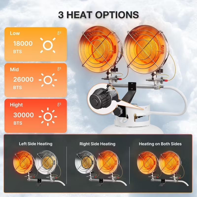 Double Tank Top Propane Heater – Outdoor Freestanding Patio Heater with Shut-Off Valve and Tip-Over Protection, Durable Outdoor Heater for Camping, Garage, Porch, and Sports Events