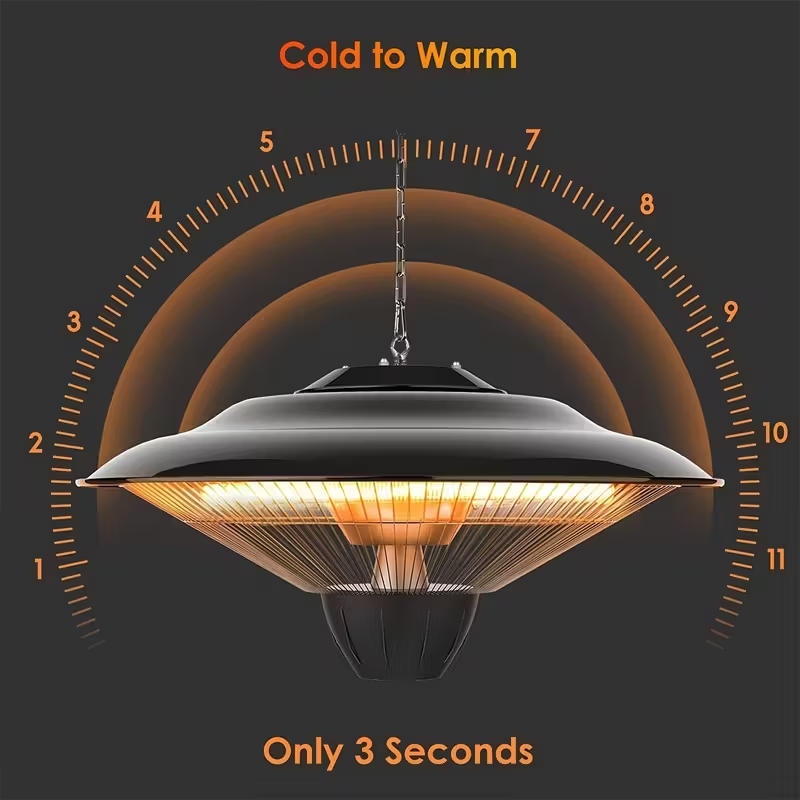 1500W Ceiling-Mounted Infrared Heater — Suspended Garage & Patio Heater with Adjustable 22" Chain, Overheat Protection, Indoor Portable Electric Space Heater, 120V