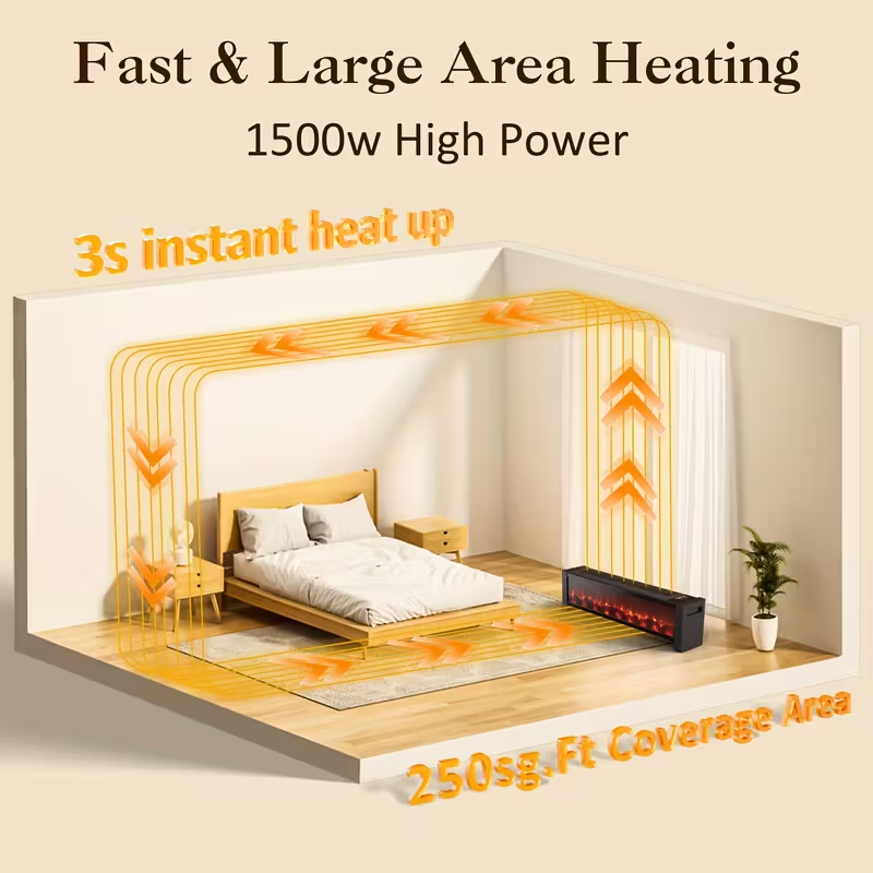 33" Electric Baseboard Heater with Realistic Flame Effect, 1500W Indoor Fireplace Heater with Remote, Adjustable Thermostat, 12H Timer & Overheat Protection for Large Rooms