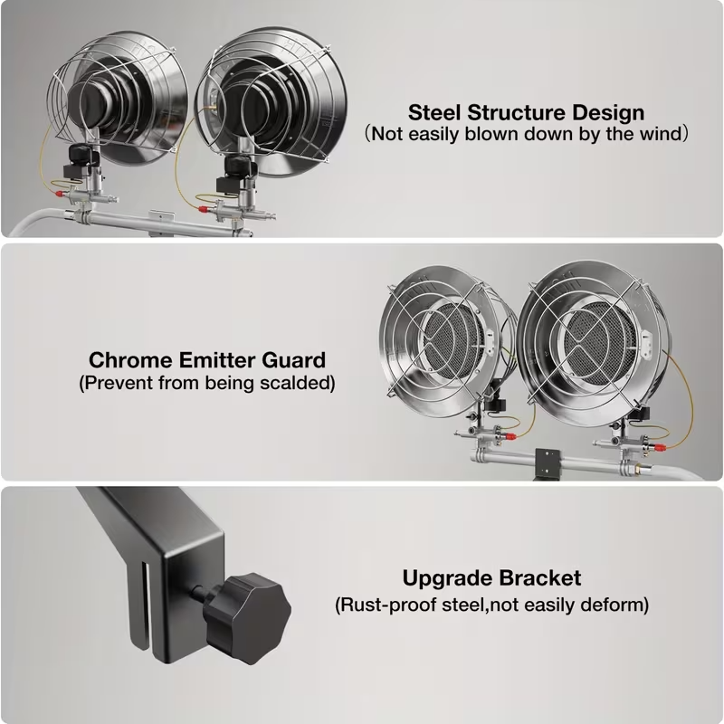 Double Tank Top Propane Heater – Outdoor Freestanding Patio Heater with Shut-Off Valve and Tip-Over Protection, Durable Outdoor Heater for Camping, Garage, Porch, and Sports Events