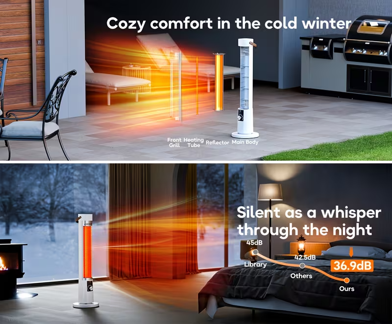 1500W Portable Infrared Heater for Indoor and Outdoor Use, Tower Space Heater with Overheat and Tip-Over Protection, Remote Control, 60° Oscillation, 12-Hour Timer, Quiet Operation, Energy-Efficient Heating for Large Rooms, Patios, Offices, and Nurseries