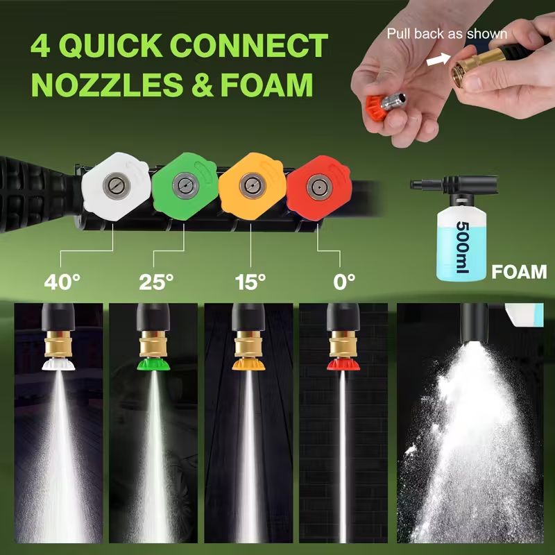 5000 PSI Electric Pressure Washer, 2.75 GPM High-Power Pressure Cleaner with 33FT Reinforced Hose Reel, 4 Quick-Connect Nozzles, Upgraded 2025 Power Washer for Home, Vehicle, Patio & Driveway Cleaning – Plug Powered, 120V (Green)