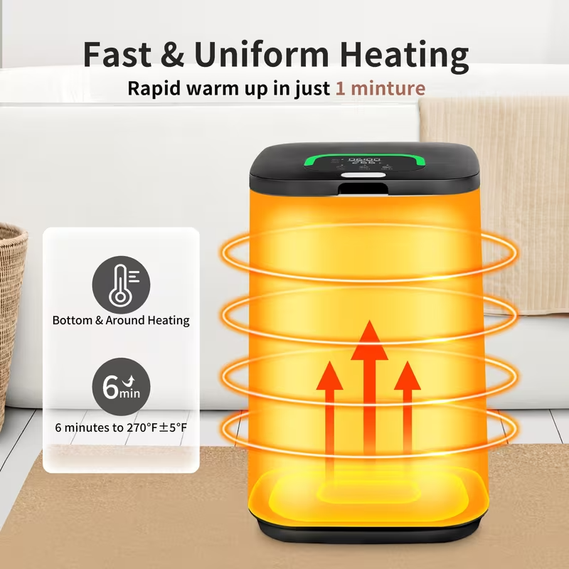 Square Towel Warmer Bucket with LED Display – 23L Large Capacity, Three Heating Levels & Delay Start Function, Ideal for Bathrooms, Bedrooms, and Spa Use