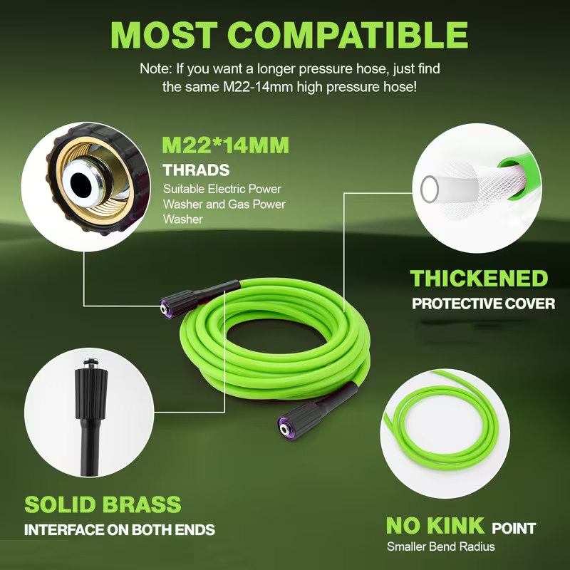 5000 PSI Electric Pressure Washer, 2.75 GPM High-Power Pressure Cleaner with 33FT Reinforced Hose Reel, 4 Quick-Connect Nozzles, Upgraded 2025 Power Washer for Home, Vehicle, Patio & Driveway Cleaning – Plug Powered, 120V (Green)