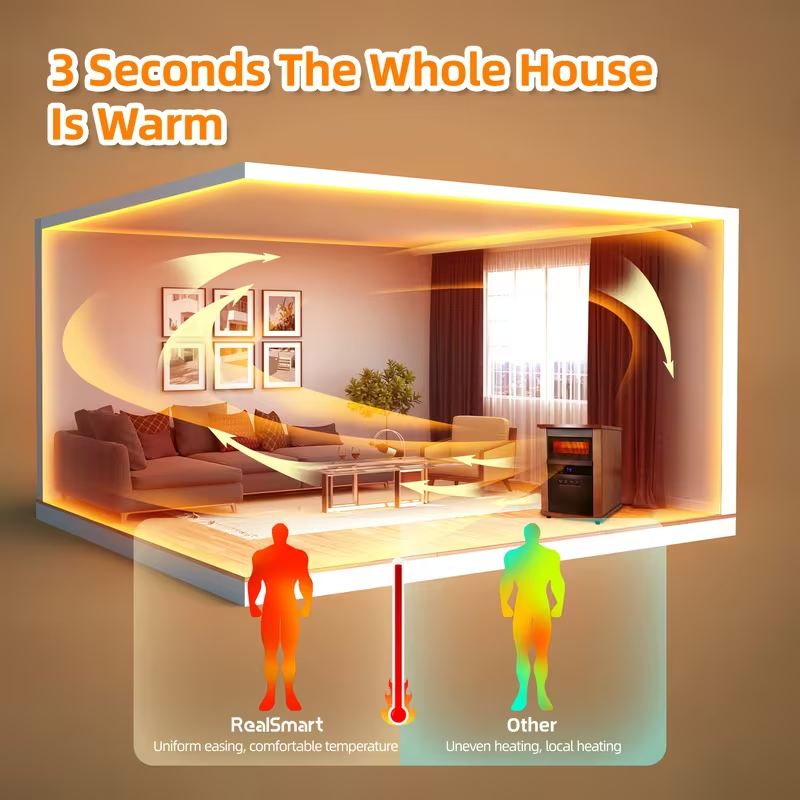 1500W Infrared Electric Space Heater with Thermostat, Remote Control, 9-Hour Timer, Overheat & Tip-Over Protection – Portable Indoor Heater for Bedroom, Office