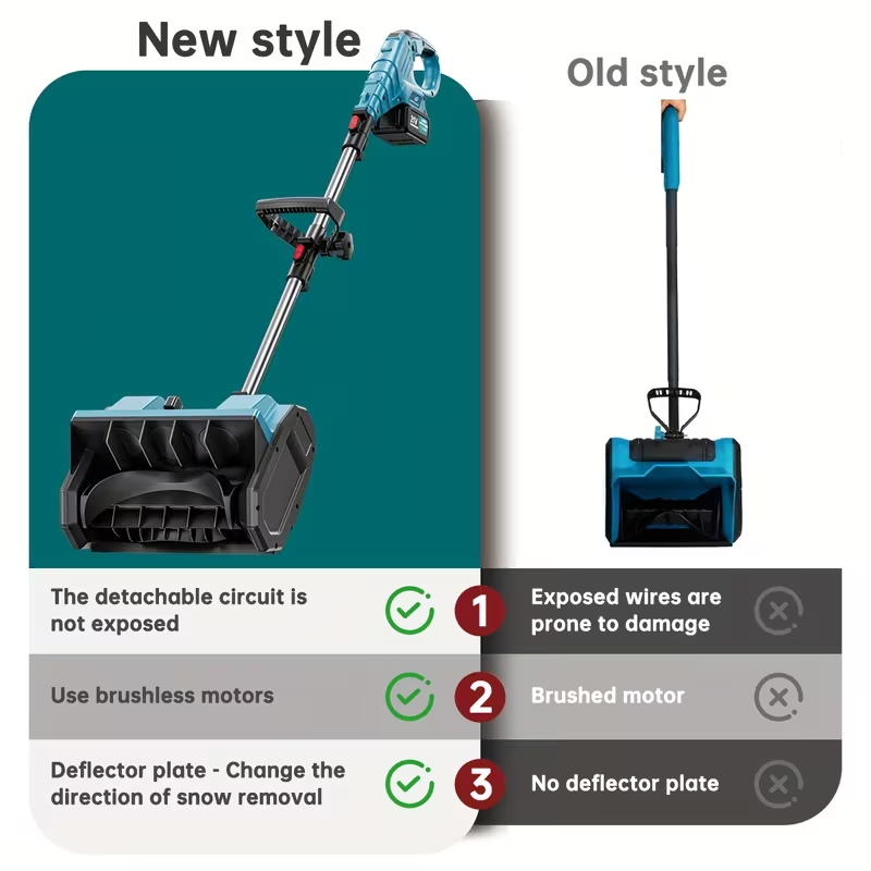 21V Cordless Snow Shovel Set with Brushless Motor, 13-Inch Electric Snow Blower, Includes Two 21V Li-Ion Batteries, Adjustable Handle and Safety Switch, Ideal for Driveways, Patios, and Sidewalks