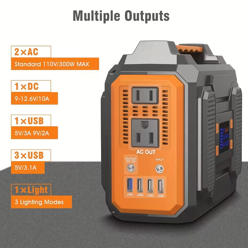 Portable Power Station 300W/100W Solar Generator, 296Wh/256Wh/146Wh Lithium Battery Backup with 110V AC Outlet, USB and DC Ports, LED Flashlight, Cooling Vents, for Camping, RV Travel, Outdoor Events, and Emergency Home Power