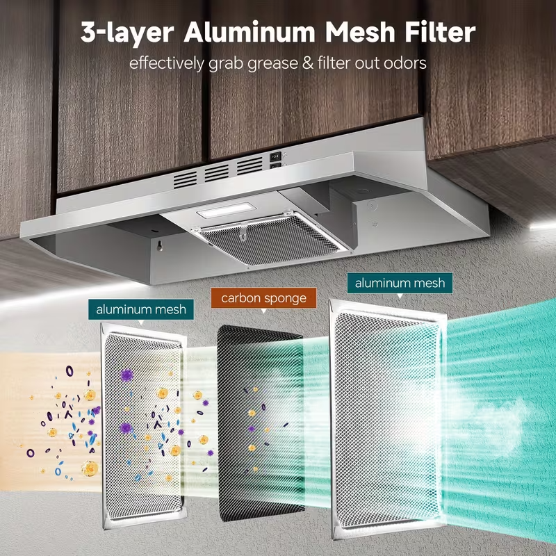 36-Inch Stainless Steel Under Cabinet Range Hood, Ducted/Ductless Convertible, 350 CFM 2-Speed Exhaust Fan with LED Light and Aluminum Mesh Filter