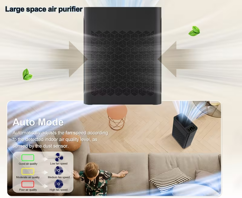 HEPA Air Purifier for Large Rooms up to 2000 sq ft – Home Air Purifier with PM2.5 Air Quality Display, Smart Auto Mode, Timer Function, Quiet Operation – Ideal for Homes, Offices, and Family Rooms