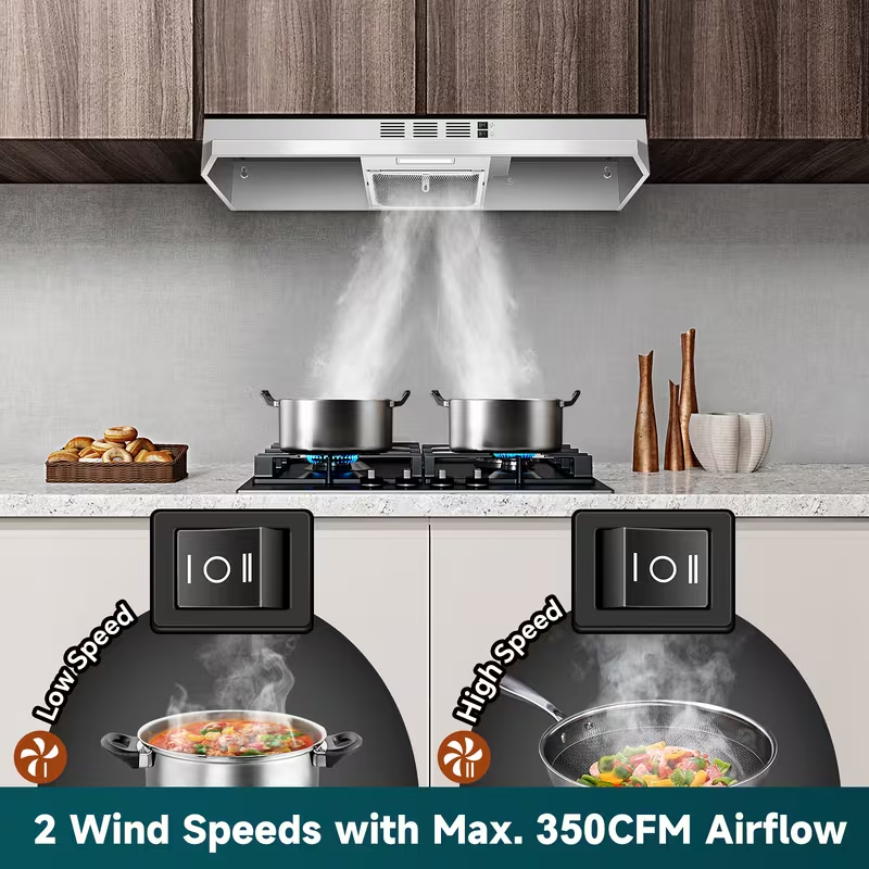 36-Inch Stainless Steel Under Cabinet Range Hood, Ducted/Ductless Convertible, 350 CFM 2-Speed Exhaust Fan with LED Light and Aluminum Mesh Filter