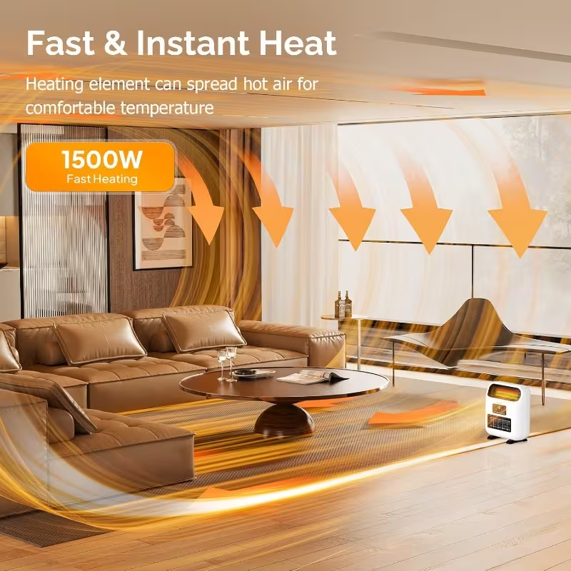 Mini Electric Space Heater, Wall-Mounted or Freestanding, 1500W Indoor Heater with Adjustable Thermostat, Timer, and 3 Heating Modes for Home, Bedroom, Office, and Garage