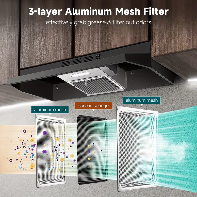 36-Inch Stainless Steel Under Cabinet Range Hood, Ducted/Ductless Convertible, 350 CFM 2-Speed Exhaust Fan with LED Light and Aluminum Mesh Filter