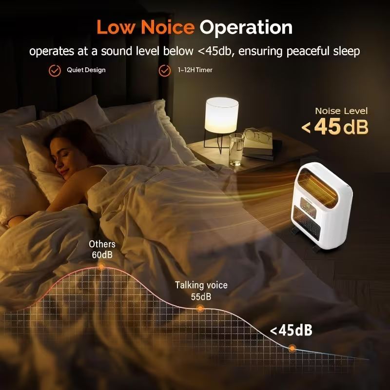 Mini Electric Space Heater, Wall-Mounted or Freestanding, 1500W Indoor Heater with Adjustable Thermostat, Timer, and 3 Heating Modes for Home, Bedroom, Office, and Garage