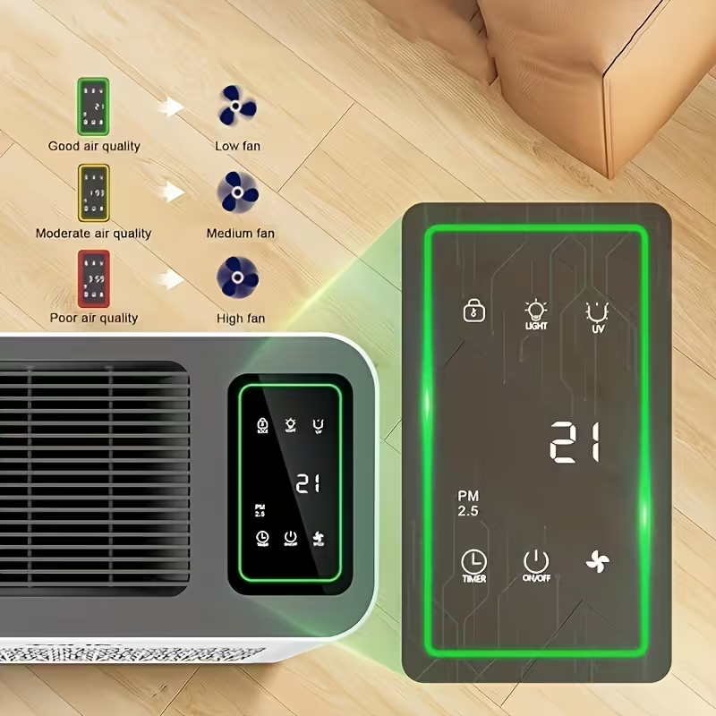 HEPA Air Purifier for Large Rooms up to 2000 sq ft – Home Air Purifier with PM2.5 Air Quality Display, Smart Auto Mode, Timer Function, Quiet Operation – Ideal for Homes, Offices, and Family Rooms