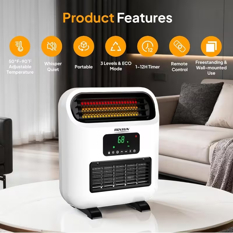 Mini Electric Space Heater, Wall-Mounted or Freestanding, 1500W Indoor Heater with Adjustable Thermostat, Timer, and 3 Heating Modes for Home, Bedroom, Office, and Garage