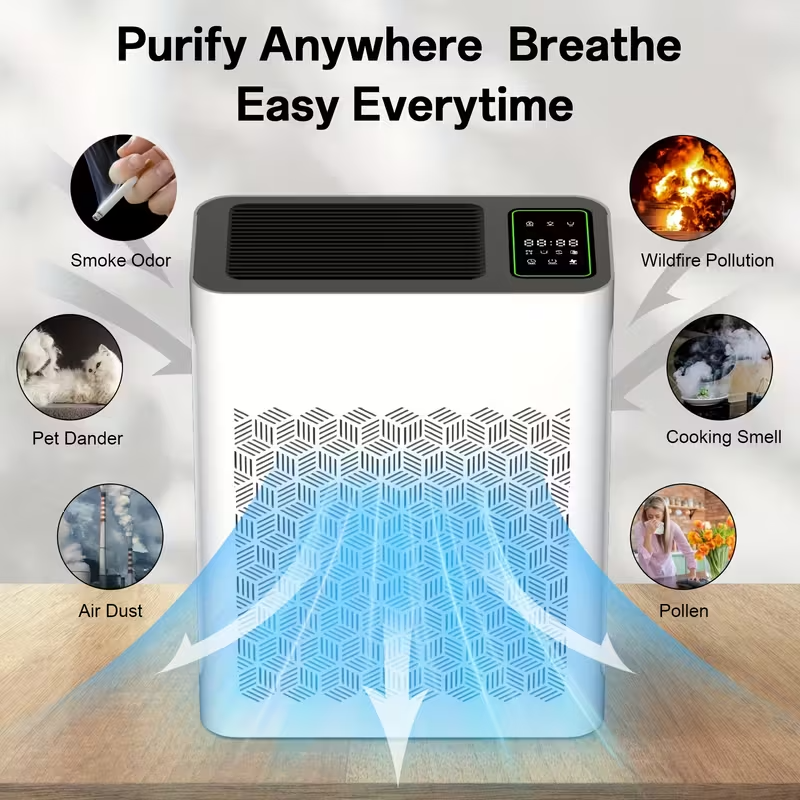 HEPA Air Purifier for Large Rooms up to 2000 sq ft – Home Air Purifier with PM2.5 Air Quality Display, Smart Auto Mode, Timer Function, Quiet Operation – Ideal for Homes, Offices, and Family Rooms