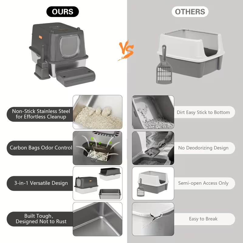 Extra Large Stainless Steel Cat Litter Box – Fully Enclosed Design with Foldable Anti-Splash Lid, Front Flap Door, and Odor-Sealing Deodorization System – Spacious, Durable, Easy-Clean Litter Box for Indoor Cats