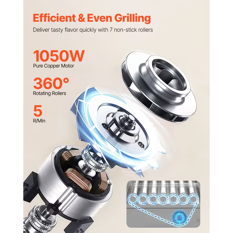 Electric Commercial Hot Dog Roller Grill – 5/7/11 Rollers | 12/18/30 Hot Dog Capacity | 110V Stainless Steel Cooker with Even Heating & Protective Cover