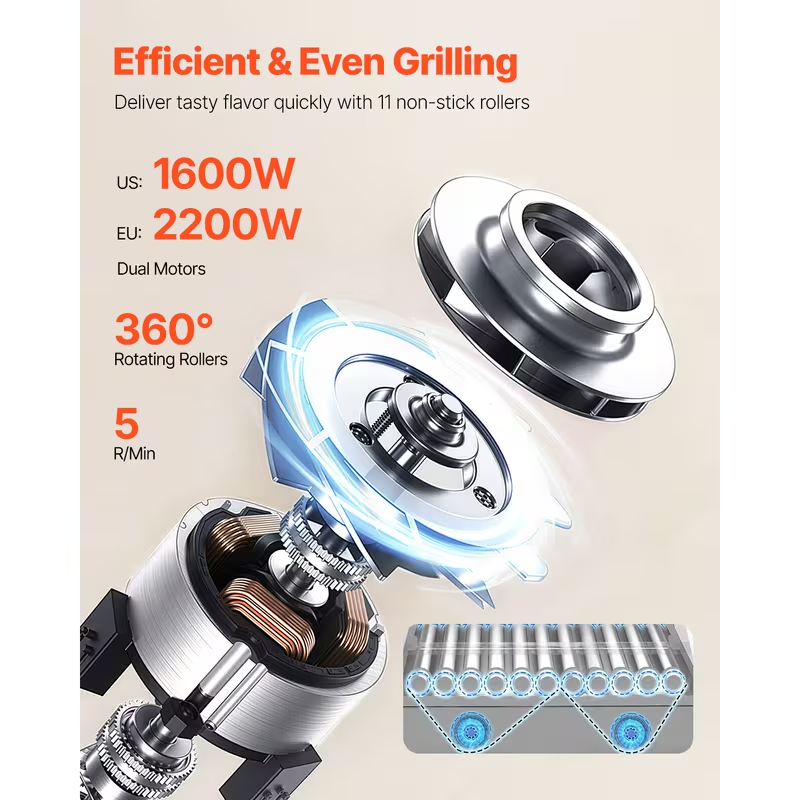 Electric Commercial Hot Dog Roller Grill – 5/7/11 Rollers | 12/18/30 Hot Dog Capacity | 110V Stainless Steel Cooker with Even Heating & Protective Cover